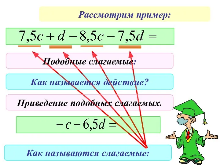 Рассмотрим пример: Как называются слагаемые: Подобные слагаемые: Как называется действие? Приведение подобных слагаемых.