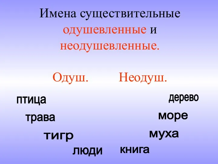 Имена существительные одушевленные и неодушевленные. Одуш. Неодуш. птица трава тигр книга люди море муха дерево