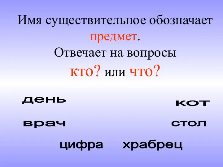 Имя существительное обозначает предмет. Отвечает на вопросы кто? или что? день врач цифра храбрец кот стол