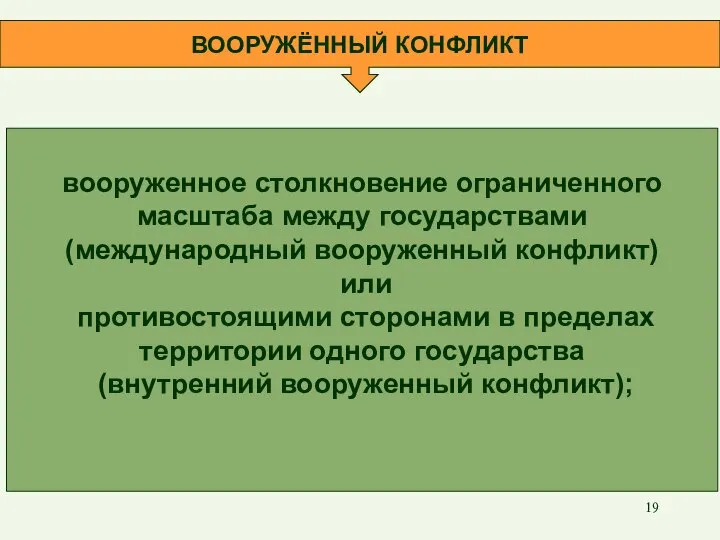 вооруженное столкновение ограниченного масштаба между государствами (международный вооруженный конфликт) или противостоящими