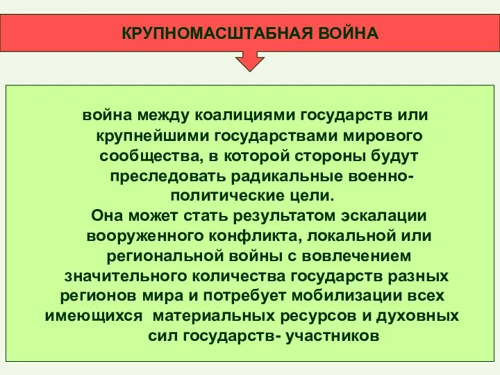 КРУПНОМАСШТАБНАЯ ВОЙНА война между коалициями государств или крупнейшими государствами мирового сообщества,