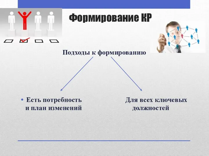 Формирование КР Подходы к формированию Есть потребность Для всех ключевых и план изменений должностей