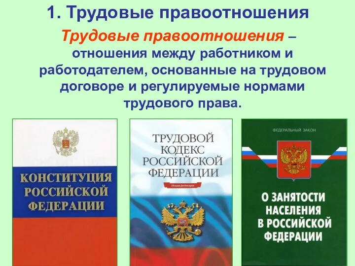 1. Трудовые правоотношения Трудовые правоотношения – отношения между работником и работодателем,