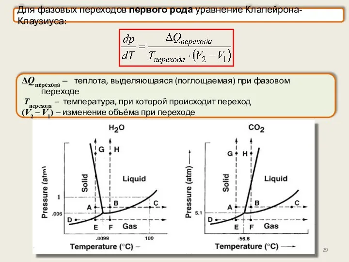 ΔQперехода – теплота, выделяющаяся (поглощаемая) при фазовом переходе Tперехода – температура,