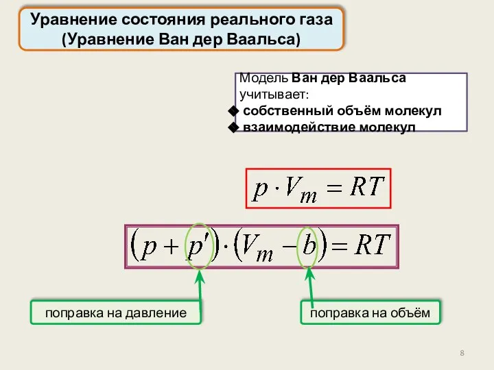 Уравнение состояния реального газа (Уравнение Ван дер Ваальса) поправка на объём