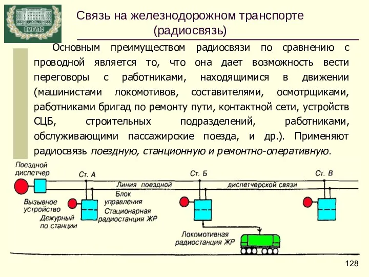 Основным преимуществом радиосвязи по сравнению с проводной является то, что она