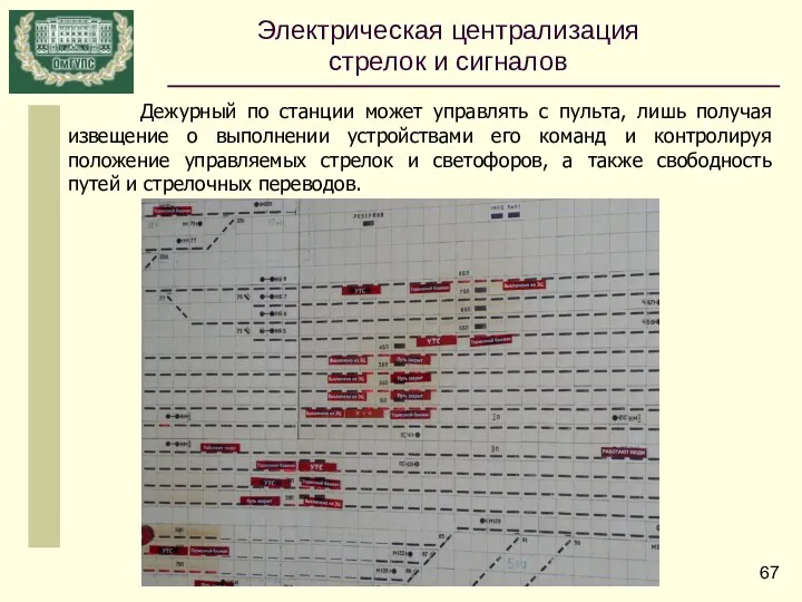 Дежурный по станции может управлять с пульта, лишь получая извещение о