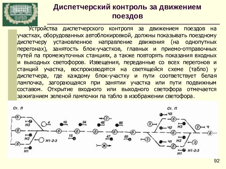 Устройства диспетчерского контроля за движением поездов на участках, оборудованных автоблокировкой, должны