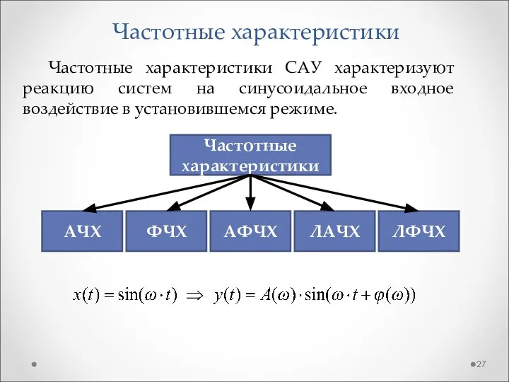 Частотные характеристики Частотные характеристики САУ характеризуют реакцию систем на синусоидальное входное