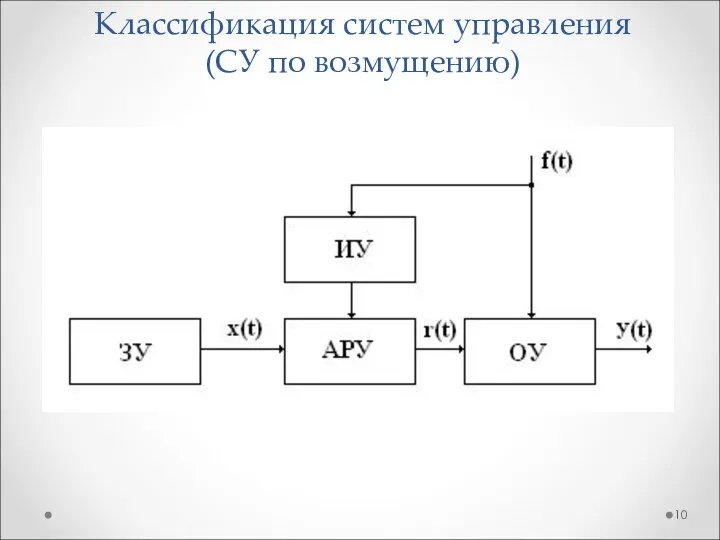 Классификация систем управления (СУ по возмущению)