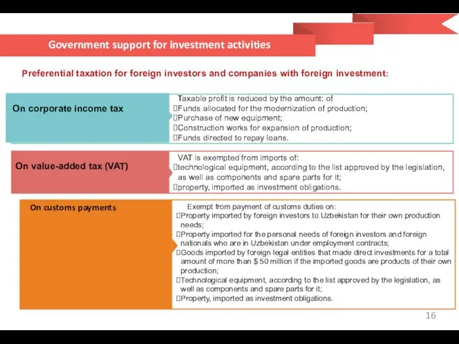 Government support for investment activities