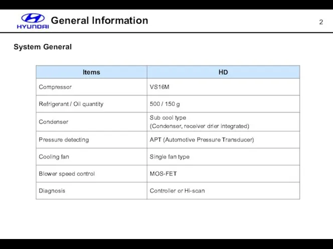 General Information System General