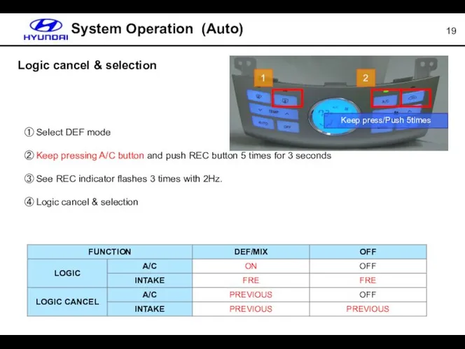 System Operation (Auto) Logic cancel & selection ① Select DEF mode