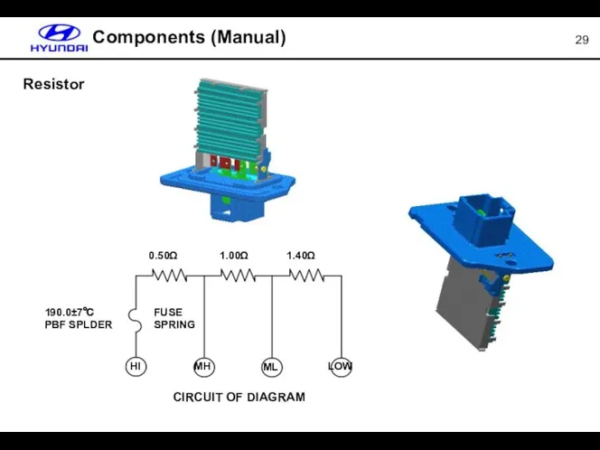 Components (Manual) Resistor