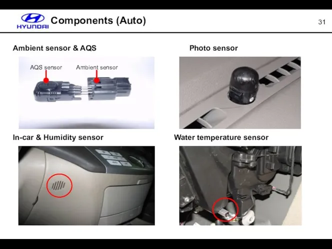 Components (Auto) Ambient sensor & AQS In-car & Humidity sensor Photo