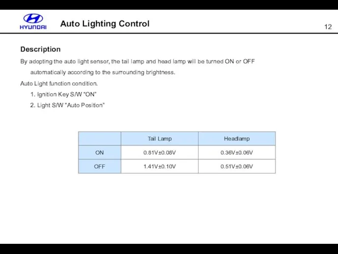 Auto Lighting Control Description By adopting the auto light sensor, the