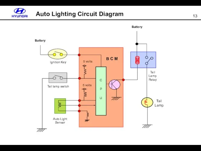 Auto Lighting Circuit Diagram 5 volts Battery Tail lamp switch 5