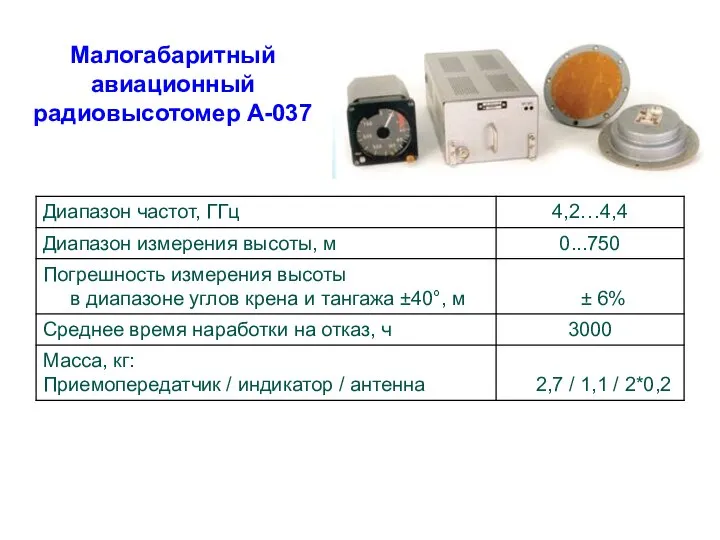 Малогабаритный авиационный радиовысотомер А-037