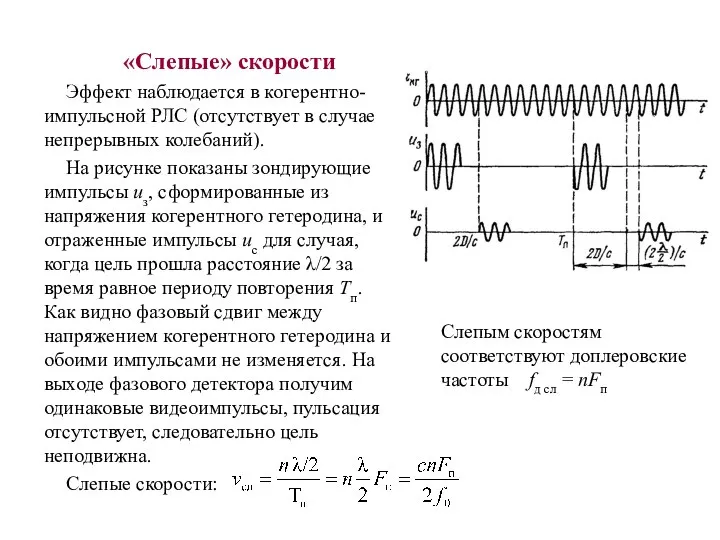 «Слепые» скорости Эффект наблюдается в когерентно-импульсной РЛС (отсутствует в случае непрерывных