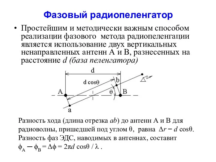 Фазовый радиопеленгатор Простейшим и методически важным способом реализации фазового метода радиопеленгации