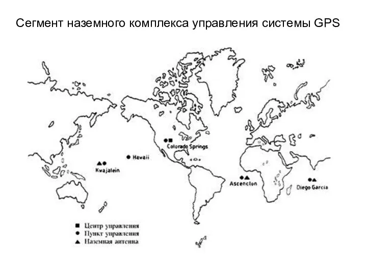 Сегмент наземного комплекса управления системы GPS