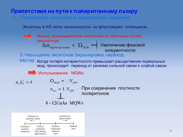 Локализация экситонов и неоднородное уширение Выход: взаимодействие экситонов со световым полем