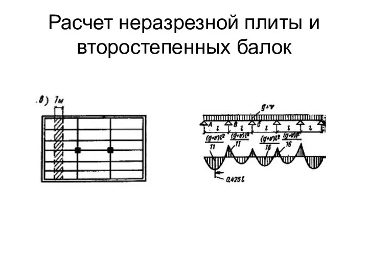 Расчет неразрезной плиты и второстепенных балок