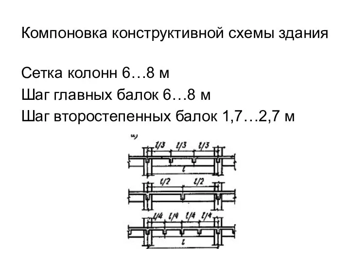 Компоновка конструктивной схемы здания Сетка колонн 6…8 м Шаг главных балок