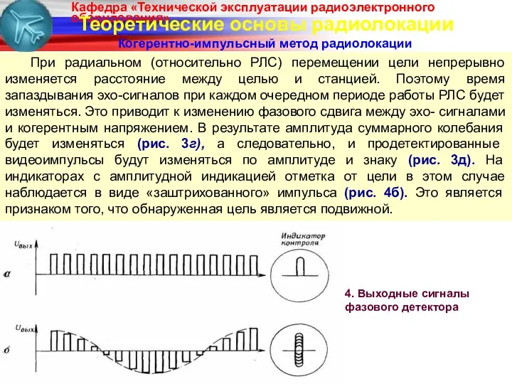 Теоретические основы радиолокации Когерентно-импульсный метод радиолокации При радиальном (относительно РЛС) перемещении