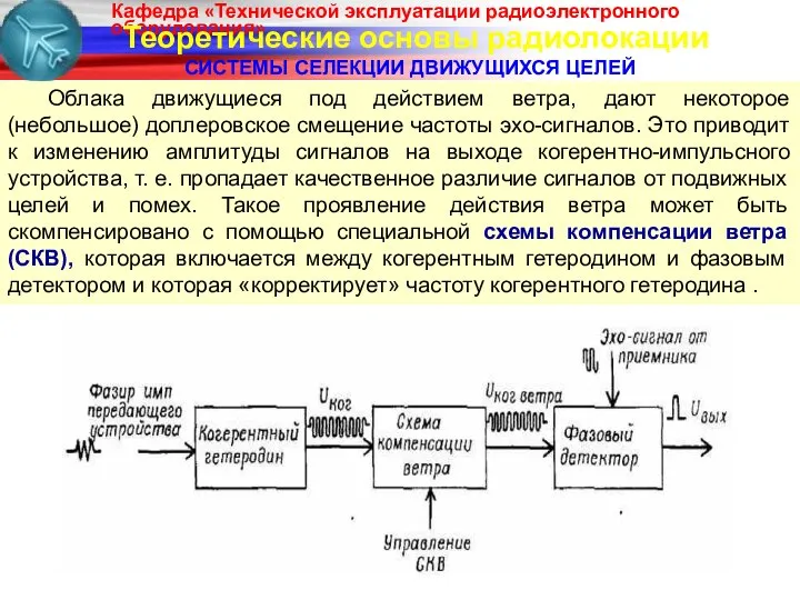 Теоретические основы радиолокации СИСТЕМЫ СЕЛЕКЦИИ ДВИЖУЩИХСЯ ЦЕЛЕЙ Облака движущиеся под действием