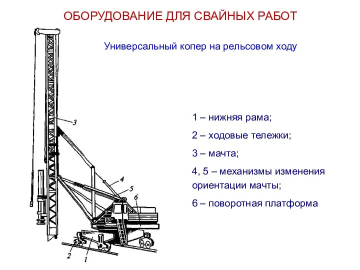 ОБОРУДОВАНИЕ ДЛЯ СВАЙНЫХ РАБОТ 1 – нижняя рама; 2 – ходовые