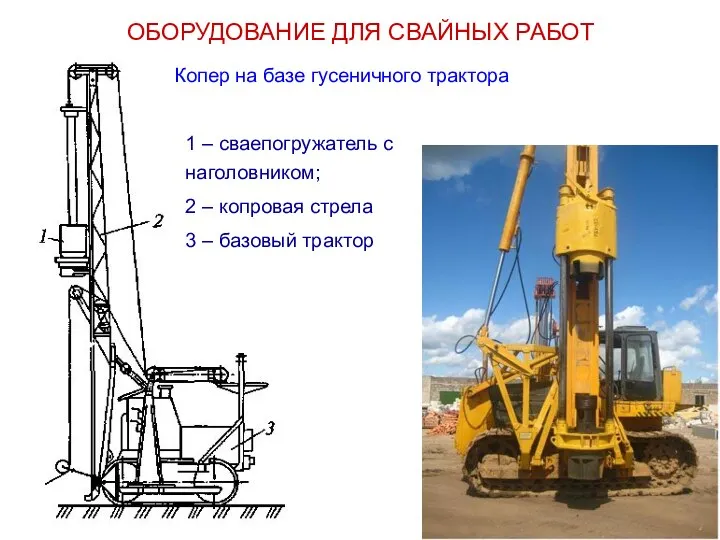 ОБОРУДОВАНИЕ ДЛЯ СВАЙНЫХ РАБОТ Копер на базе гусеничного трактора 1 –