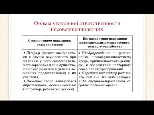 Формы уголовной ответственности несовершеннолетних