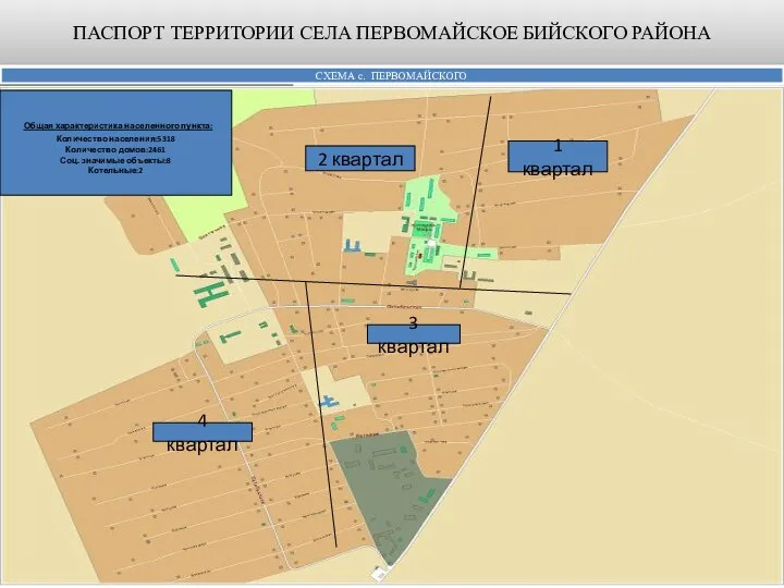 ПАСПОРТ ТЕРРИТОРИИ СЕЛА ПЕРВОМАЙСКОЕ БИЙСКОГО РАЙОНА СХЕМА с. ПЕРВОМАЙСКОГО Общая характеристика