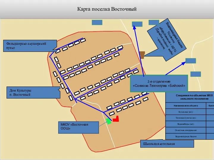 Карта поселка Восточный Водонапорная башня % износа оборудования – 60 %