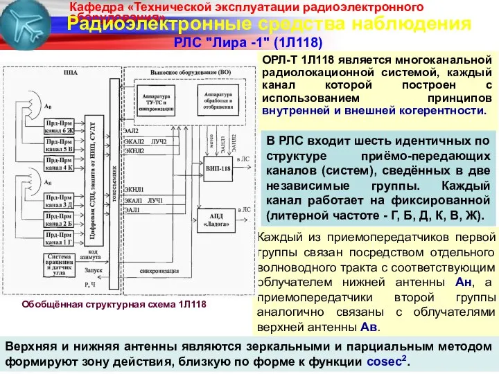 Радиоэлектронные средства наблюдения РЛС "Лира -1" (1Л118) ОРЛ-Т 1Л118 является многоканальной