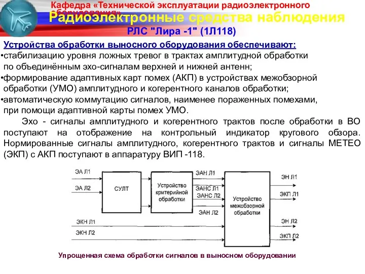 Радиоэлектронные средства наблюдения РЛС "Лира -1" (1Л118) Устройства обработки выносного оборудования