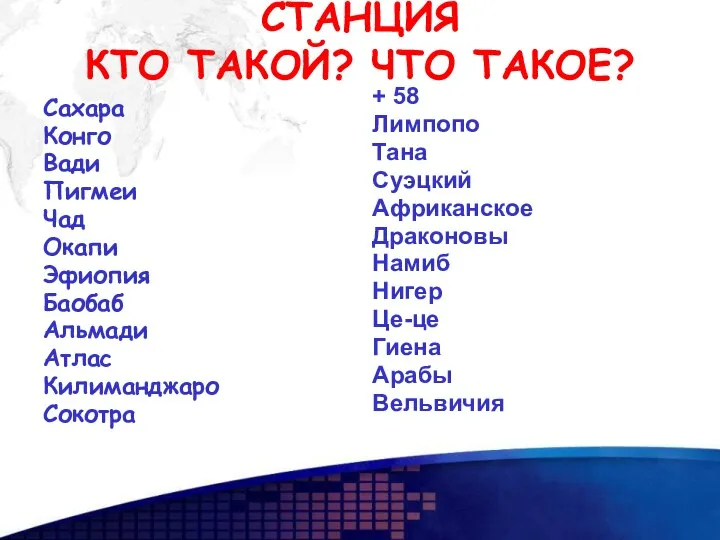 СТАНЦИЯ КТО ТАКОЙ? ЧТО ТАКОЕ? Сахара Конго Вади Пигмеи Чад Окапи