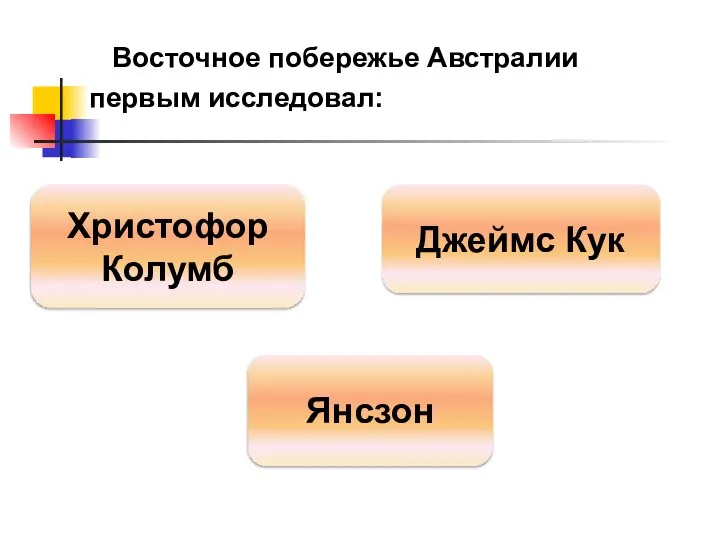 Восточное побережье Австралии первым исследовал: Джеймс Кук Христофор Колумб Янсзон