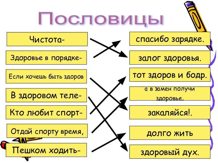 Пословицы Чистота- Здоровье в порядке- Если хочешь быть здоров В здоровом