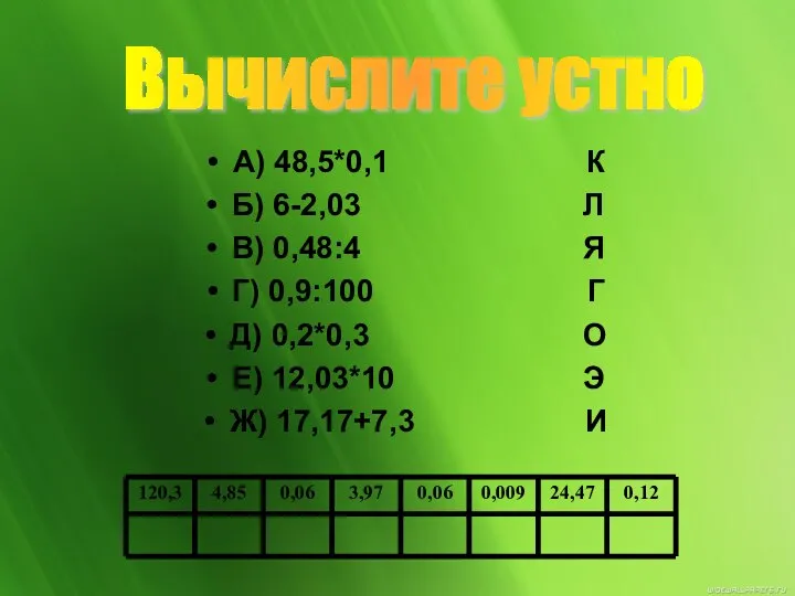 А) 48,5*0,1 К Б) 6-2,03 Л В) 0,48:4 Я Г) 0,9:100