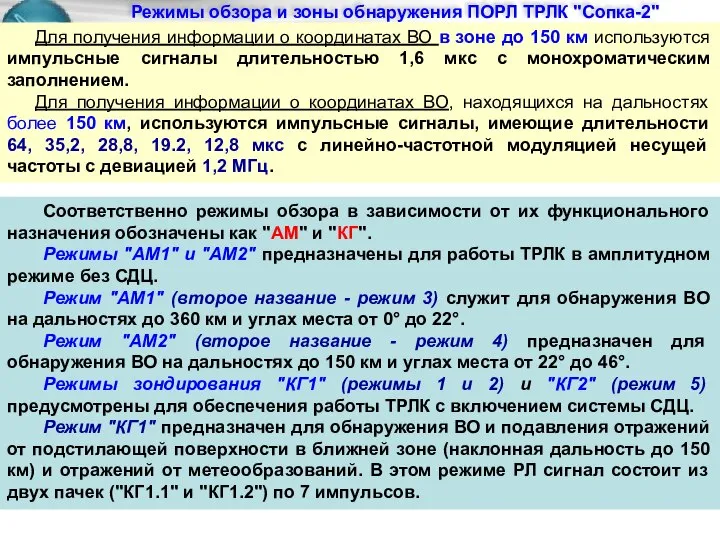 Режимы обзора и зоны обнаружения ПОРЛ ТРЛК "Сопка-2" Для получения информации