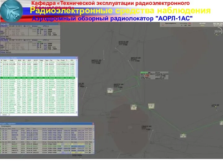 Радиоэлектронные средства наблюдения Аэродромный обзорный радиолокатор "АОРЛ-1АС"