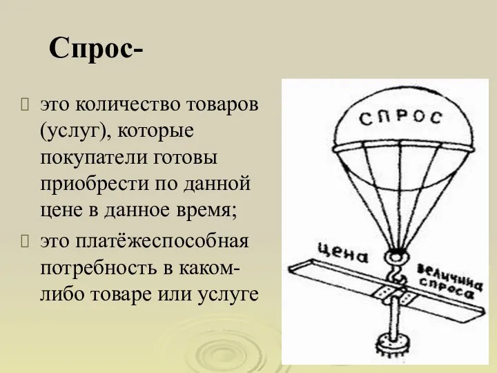 Спрос- это количество товаров (услуг), которые покупатели готовы приобрести по данной