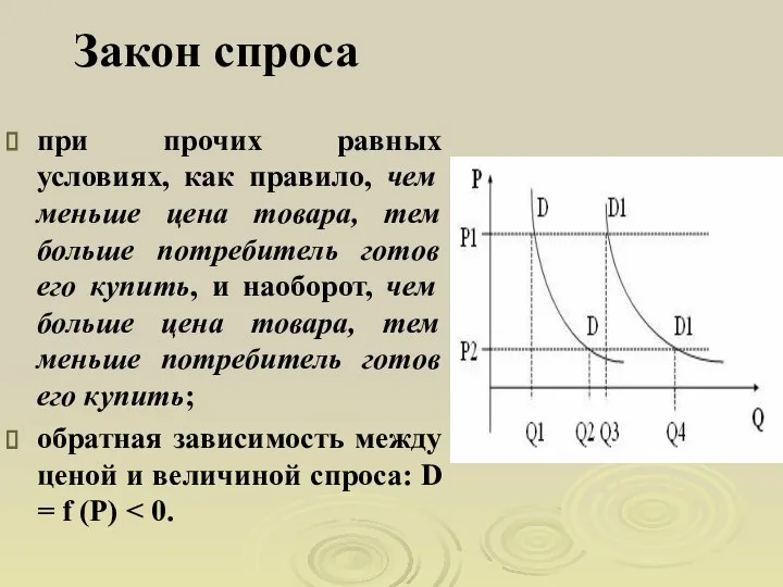 Закон спроса при прочих равных условиях, как правило, чем меньше цена