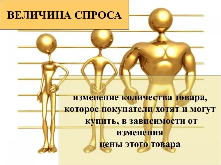 изменение количества товара, которое покупатели хотят и могут купить, в зависимости