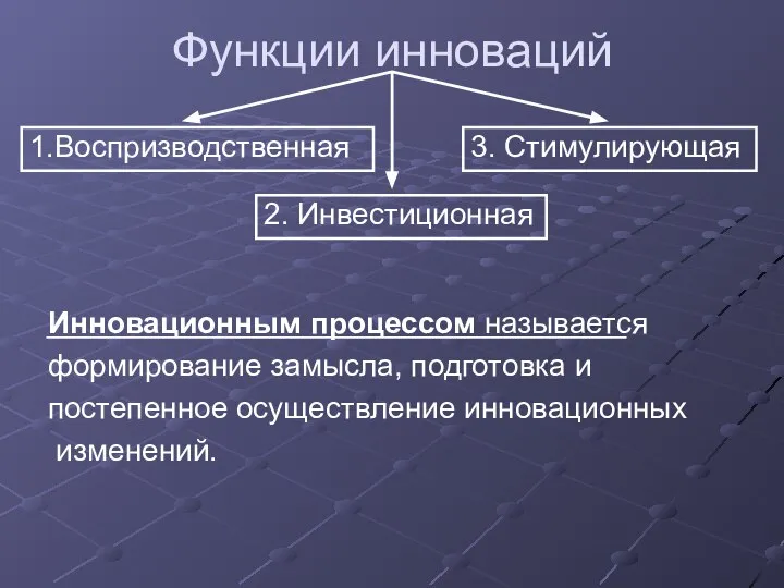 Функции инноваций Инновационным процессом называется формирование замысла, подготовка и постепенное осуществление