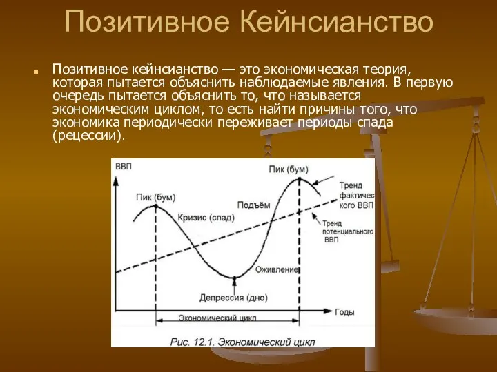 Позитивное Кейнсианство Позитивное кейнсианство — это экономическая теория, которая пытается объяснить