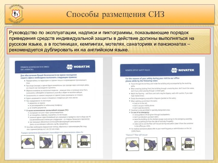 Способы размещения СИЗ Руководство по эксплуатации, надписи и пиктограммы, показывающие порядок