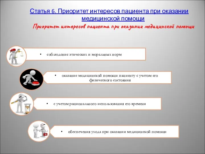 Статья 6. Приоритет интересов пациента при оказании медицинской помощи Приоритет интересов пациента при оказании медицинской помощи